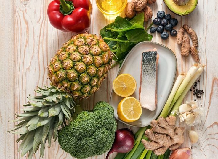 #PesoeMedida_ gengibre, curcuma e outros alimentos anti-inflamatórios